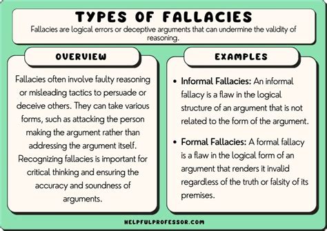 fagalicious|Fallacious .